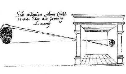 camera oscura Frisius1544