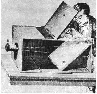 Camera oscura reflex degli inizi del 1800