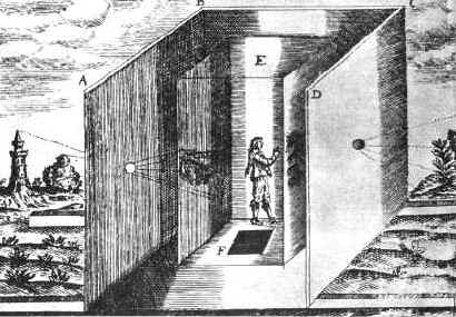 Camera oscura gigante di Athanasius Kircher 1646